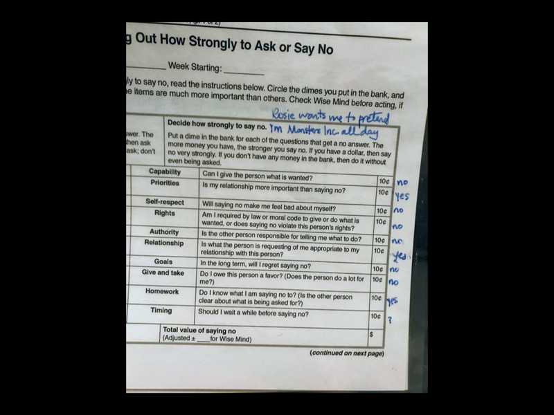 There isn’t an official place to mark yes or no on the worksheet